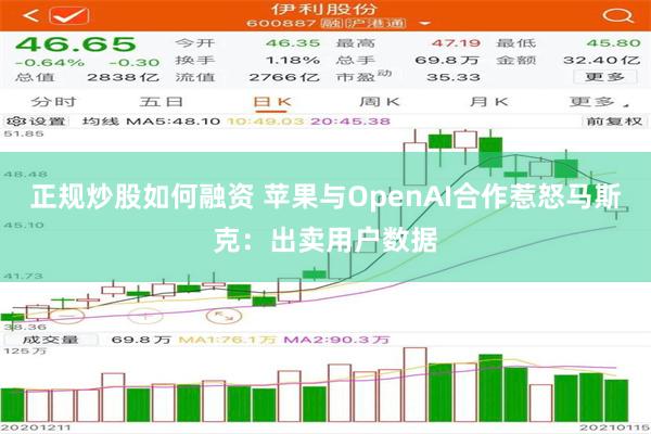 正规炒股如何融资 苹果与OpenAI合作惹怒马斯克：出卖用户数据