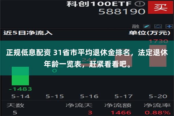 正规低息配资 31省市平均退休金排名，法定退休年龄一览表，赶紧看看吧。