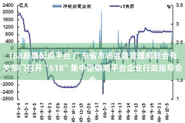 168股票配资平台 广东省市场监督管理局联合有关部门召开“618”集中促销期平台企业行政指导会