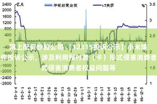 网上配资炒股公司 【12315投诉公示】小米集团-W新增3件投诉公示，涉及利用预付费（卡）形式侵害消费者权益问题等