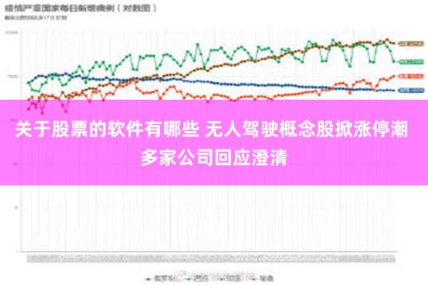 关于股票的软件有哪些 无人驾驶概念股掀涨停潮 多家公司回应澄清