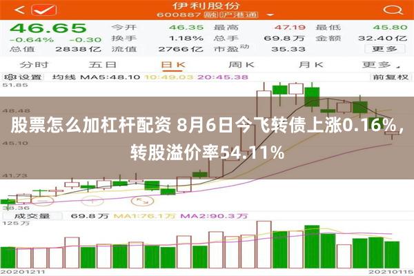 股票怎么加杠杆配资 8月6日今飞转债上涨0.16%，转股溢价率54.11%