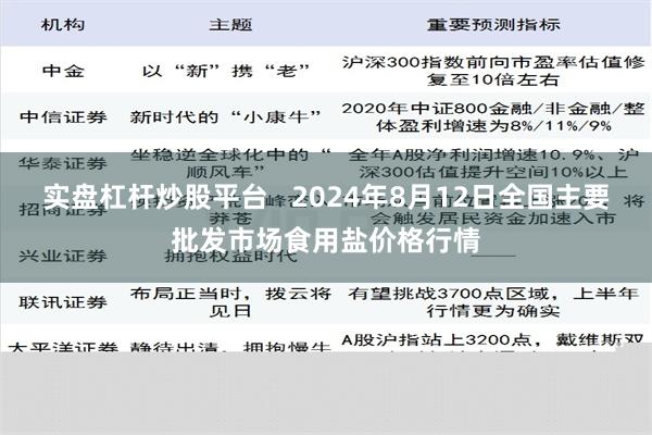 实盘杠杆炒股平台   2024年8月12日全国主要批发市场食用盐价格行情