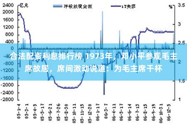 合法配资利息排行榜 1973年，邓小平参观毛主席故居，席间激动说道：为毛主席干杯