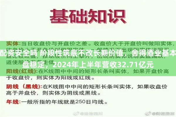 配资安全吗 阶段性筑底不改长期价值，舍得酒业基本盘稳定，2024年上半年营收32.71亿元