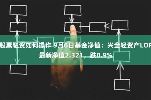 股票融资如何操作 9月6日基金净值：兴全轻资产LOF最新净值2.321，跌0.9%