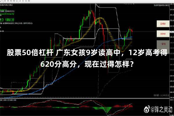 股票50倍杠杆 广东女孩9岁读高中，12岁高考得620分高分，现在过得怎样？