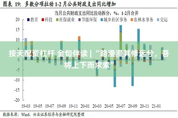 按天配资杠杆 金句伴读 | “路漫漫其修远兮，吾将上下而求索”