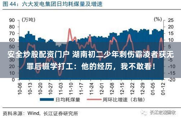 安全炒股配资门户 湖南初二少年刺伤霸凌者获无罪后辍学打工：他的经历，我不敢看！