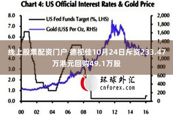 线上股票配资门户 德视佳10月24日斥资233.47万港元回购49.1万股