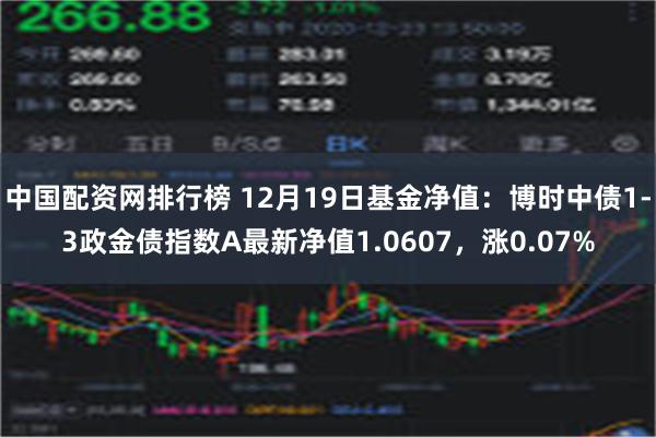 中国配资网排行榜 12月19日基金净值：博时中债1-3政金债指数A最新净值1.0607，涨0.07%