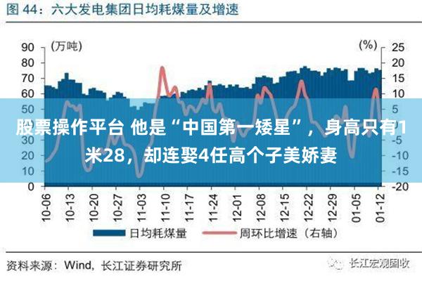 股票操作平台 他是“中国第一矮星”，身高只有1米28，却连娶4任高个子美娇妻