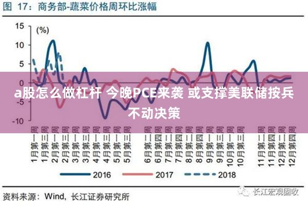 a股怎么做杠杆 今晚PCE来袭 或支撑美联储按兵不动决策